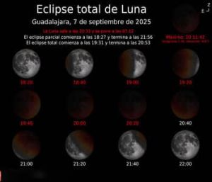 eclipse septiembre