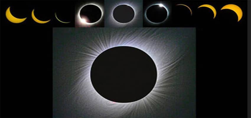 eclipse solar total