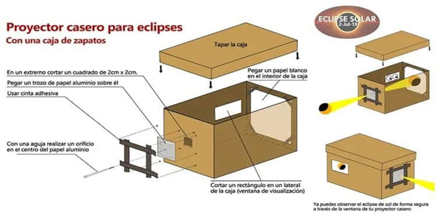 montajae camara oscura