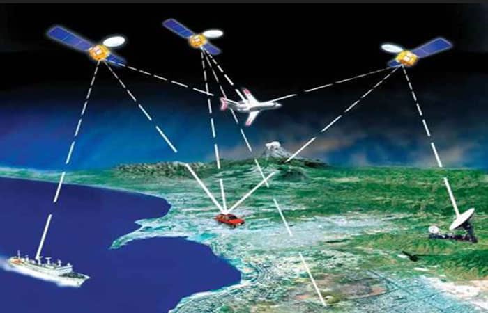 Gps Satelites